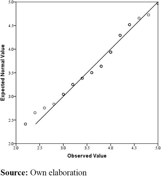 Figure 5. Refer to the image caption for details.
