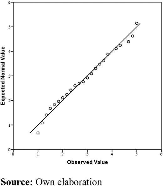 Figure 6. Refer to the image caption for details.