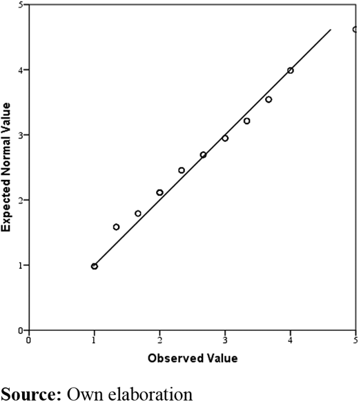 Figure 7. Refer to the image caption for details.