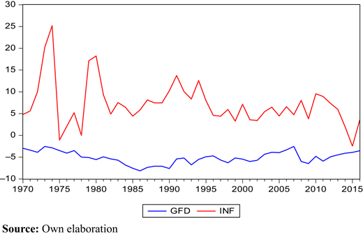 Figure 1. Refer to the image caption for details.