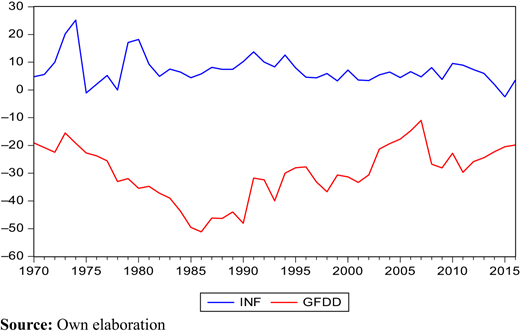Figure 2. Refer to the image caption for details.