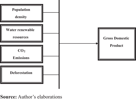 Figure 1. Refer to the image caption for details.