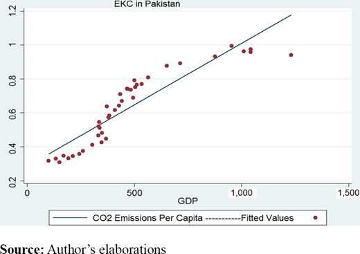 Figure 4. Refer to the image caption for details.