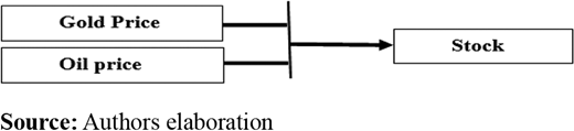 Figure 1. Refer to the image caption for details.