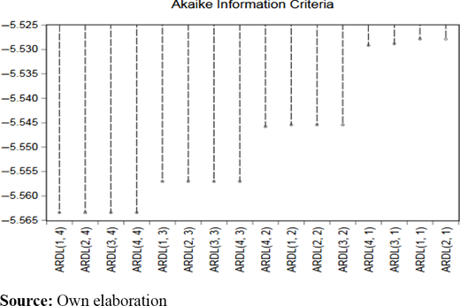 Figure 2. Refer to the image caption for details.