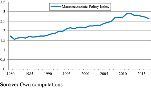 Figure 3. Refer to the image caption for details.