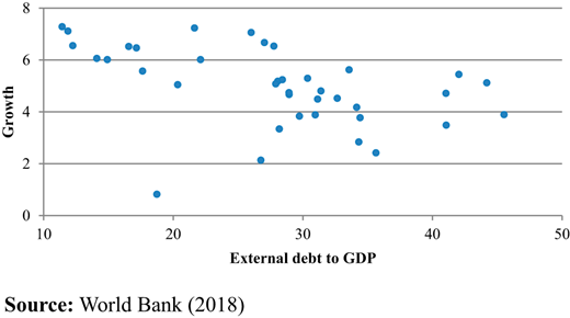 Figure 4. Refer to the image caption for details.