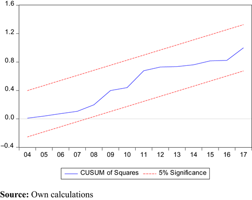 Figure 7. Refer to the image caption for details.