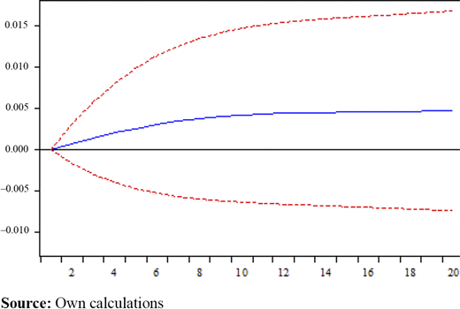 Figure 9. Refer to the image caption for details.