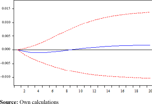 Figure 10. Refer to the image caption for details.