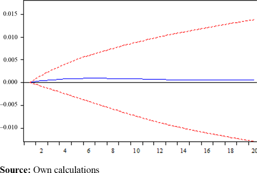 Figure 11. Refer to the image caption for details.