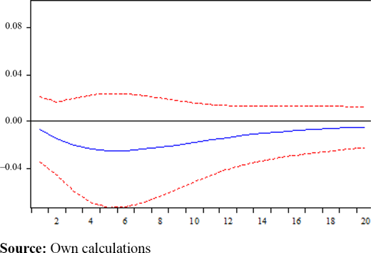 Figure 12. Refer to the image caption for details.