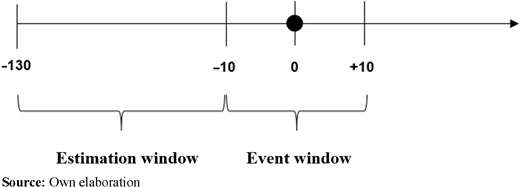 Figure 1. Refer to the image caption for details.