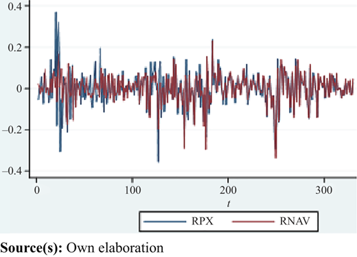Figure 1 Refer to the image caption for details.