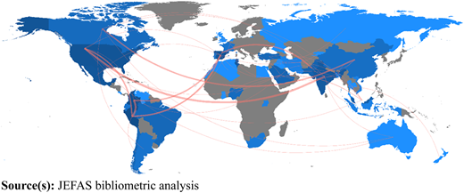 Figure 1 Refer to the image caption for details.