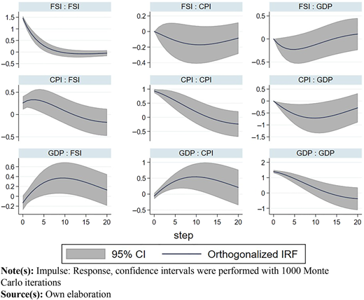 Figure 1 Refer to the image caption for details.