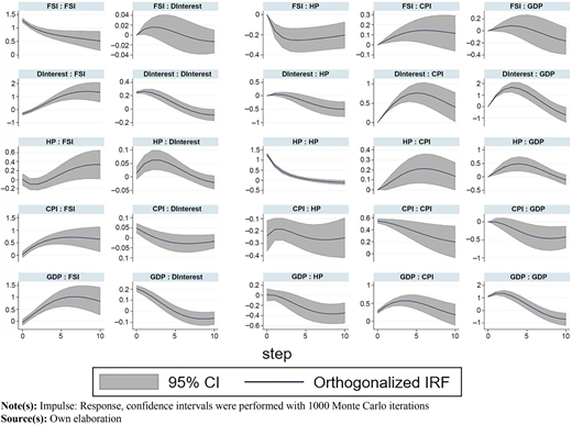 Figure 4 Refer to the image caption for details.