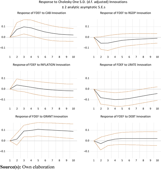 Figure 1 Refer to the image caption for details.