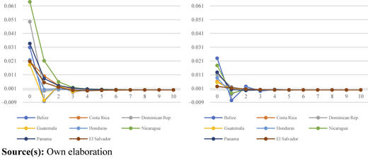 Figure 1 Refer to the image caption for details.