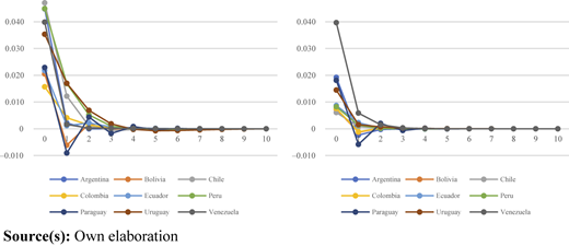 Figure 2 Refer to the image caption for details.