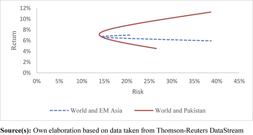 Figure 4 Refer to the image caption for details.