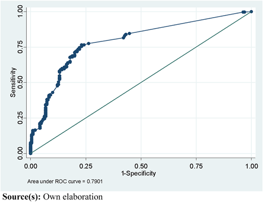 Figure 1 Refer to the image caption for details.