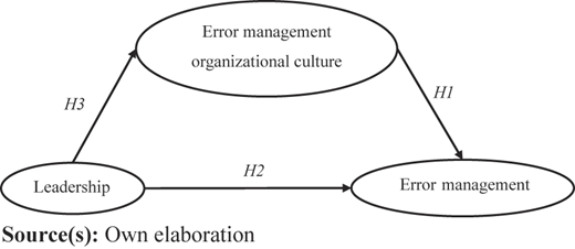 Figure 1 Refer to the image caption for details.