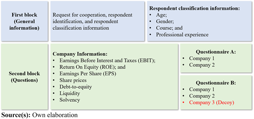 Figure 2 Refer to the image caption for details.