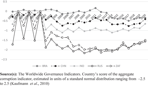 Figure 1 Refer to the image caption for details.