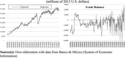 Figure 1 Refer to the image caption for details.