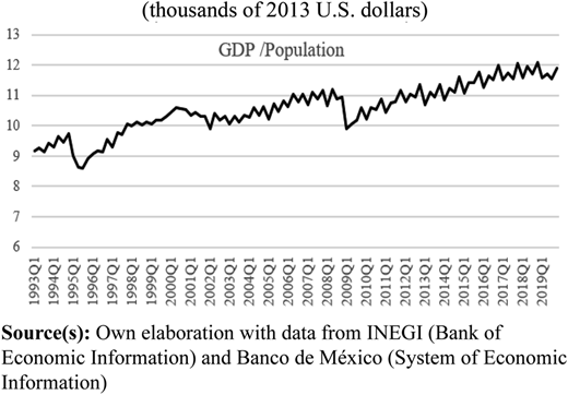 Figure 2 Refer to the image caption for details.