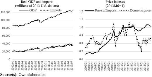Figure 4 Refer to the image caption for details.