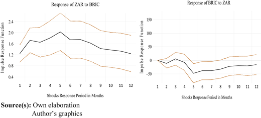 Figure 2 Refer to the image caption for details.
