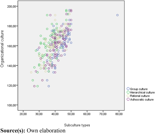 Figure 2 Refer to the image caption for details.