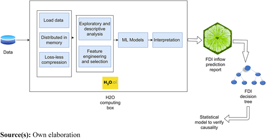Figure 1 Refer to the image caption for details.