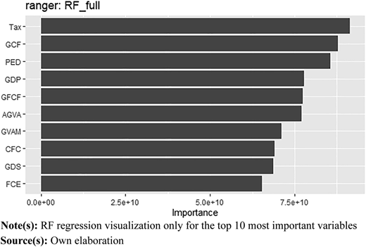 Figure 2 Refer to the image caption for details.
