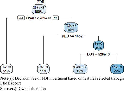 Figure 5 Refer to the image caption for details.