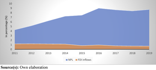 Figure 2 Refer to the image caption for details.