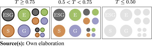 Figure 1 Refer to the image caption for details.