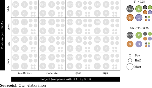 Figure 2 Refer to the image caption for details.