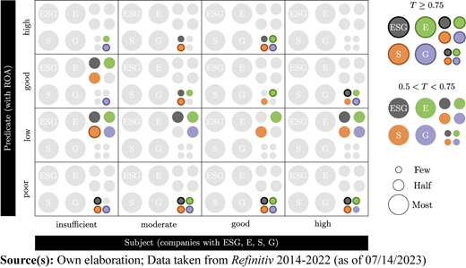 Figure 5 Refer to the image caption for details.