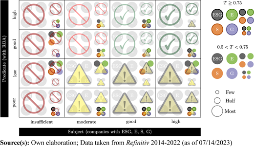 Figure 6 Refer to the image caption for details.
