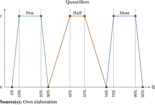 Figure A1 Refer to the image caption for details.