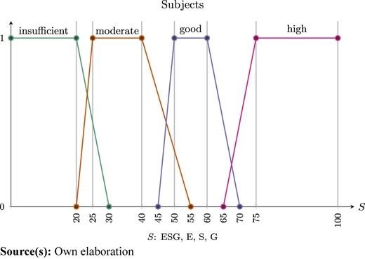 Figure A2 Refer to the image caption for details.