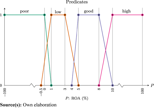 Figure A3 Refer to the image caption for details.