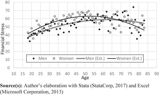 Figure 2 Refer to the image caption for details.