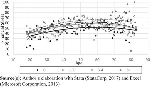 Figure 4 Refer to the image caption for details.