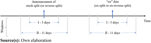 Figure 1 Refer to the image caption for details.