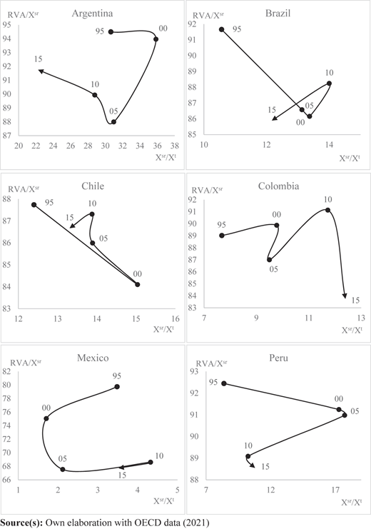 Figure 2 Refer to the image caption for details.