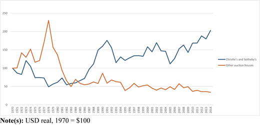 Figure 4 Refer to the image caption for details.